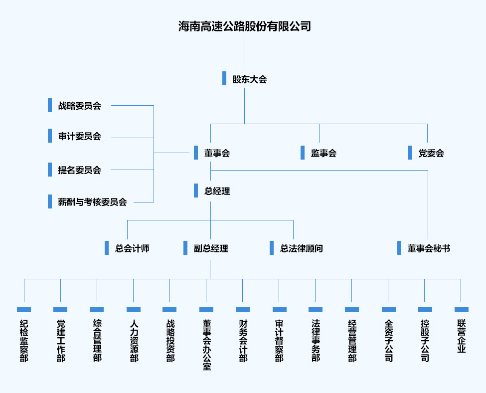 77779193永利(中国)有限公司